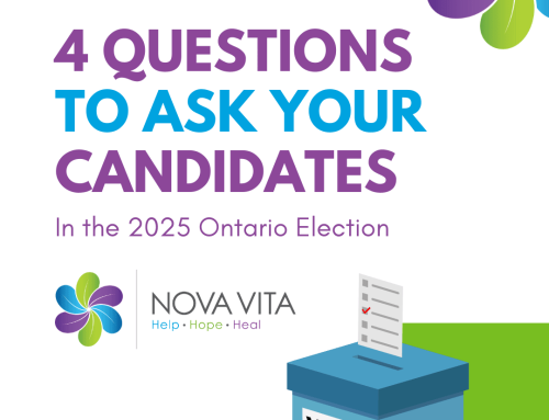 Questions for Your Candidates in the Upcoming Election