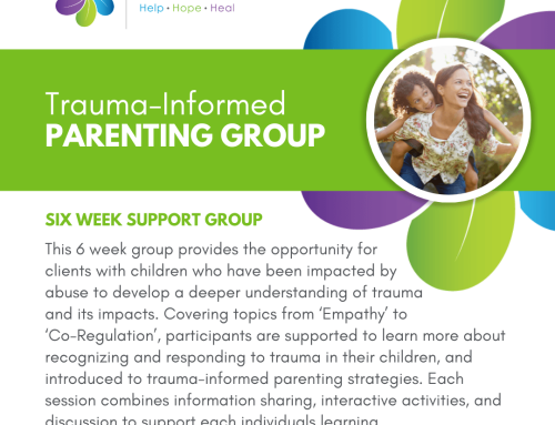 Trauma Informed Parenting (TIP) Group